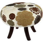 BQR motifs Browns